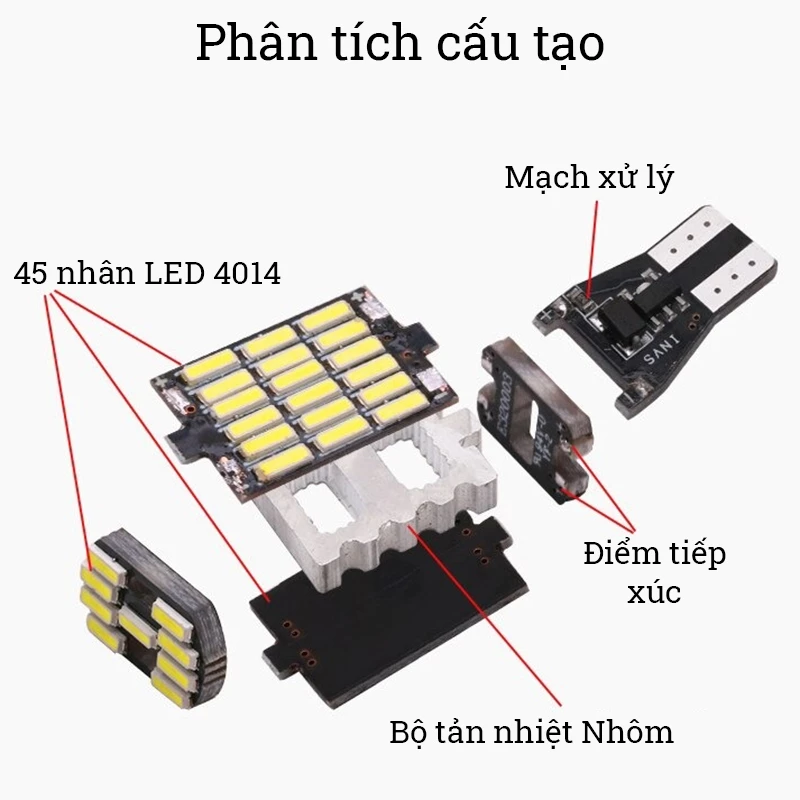 (1 cặp) Đèn Led lùi cho Honda Civic - Ảnh 2