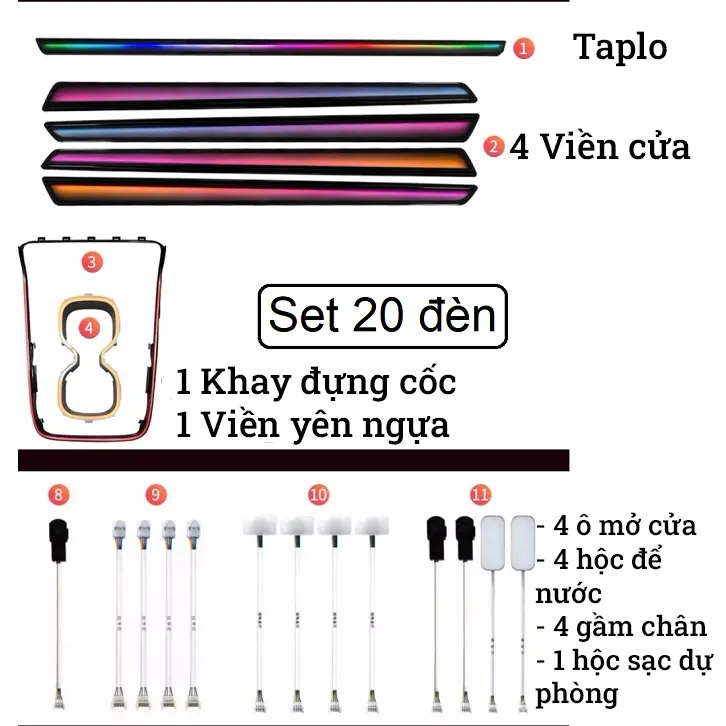Đèn led viền nội thất Honda CRV - Ảnh 7